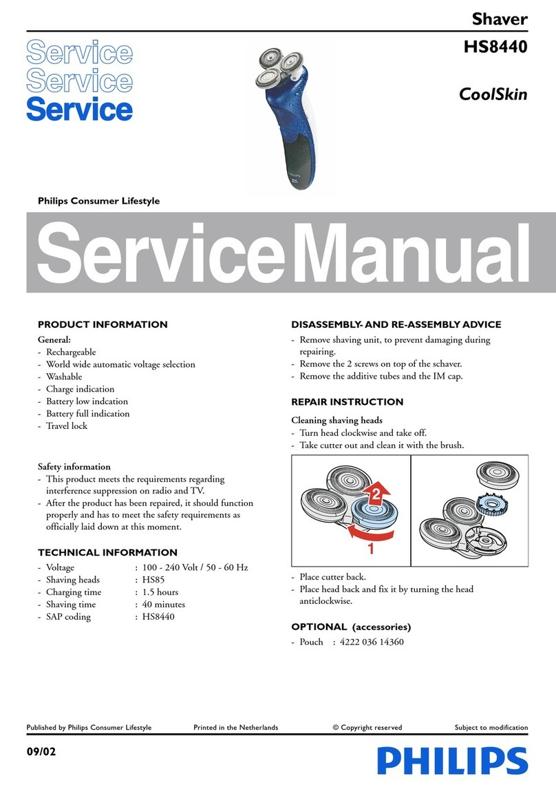 Philips CoolSkin HS8440 User manual