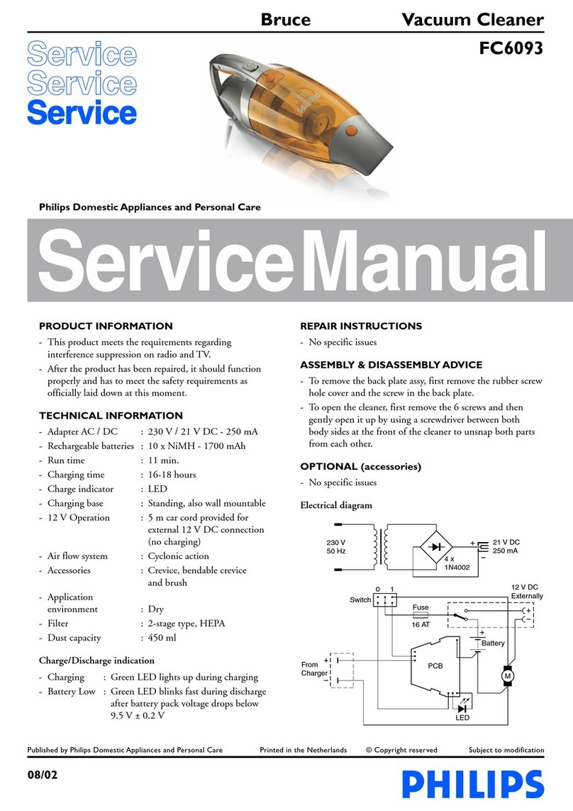 Philips Bruce FC6093 User manual Philips Bruce FC6093 User manual