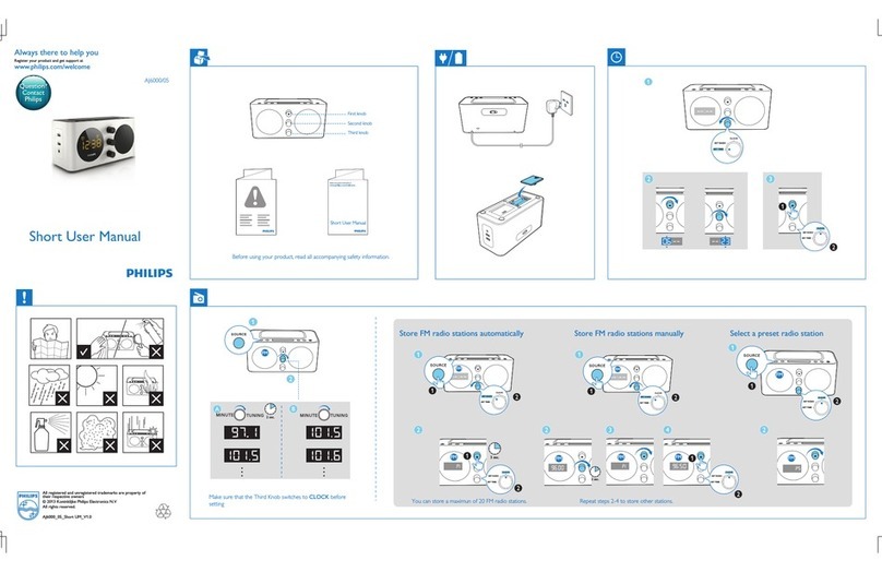 Philips AJ6000/05 Product information sheet