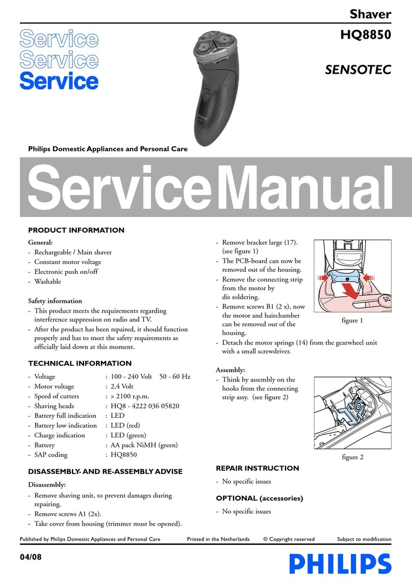 Philips SENSOTEC HQ8850 User manual