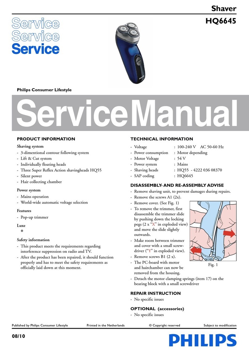 Philips HQ6645 User manual