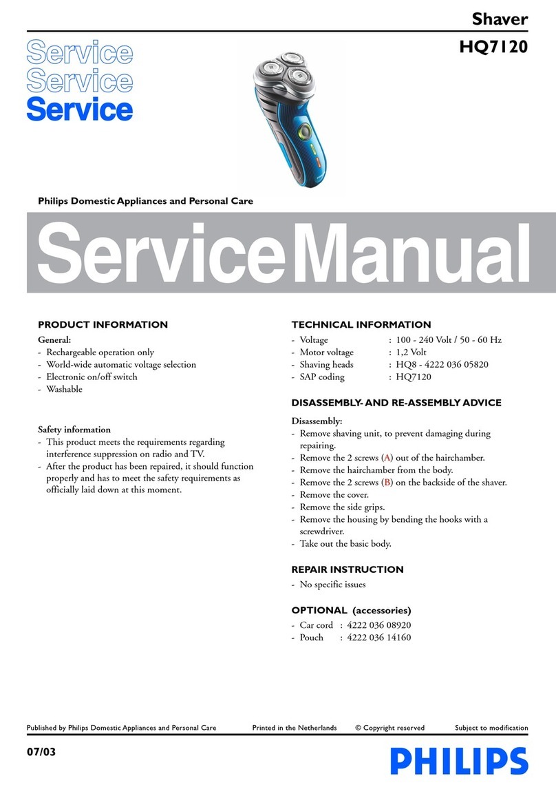 Philips HQ7120 User manual