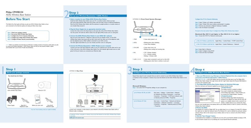 Philips CPWBS154 Quick start quide