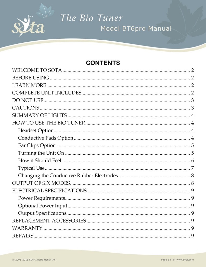 Sota BT6pro User manual