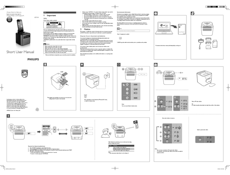 Philips AJT3300 Short user manual