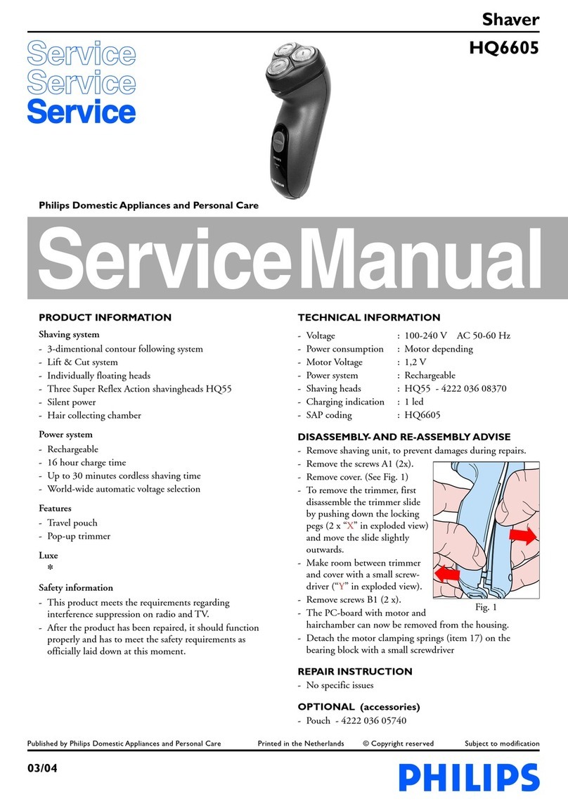 Philips HQ6605 User manual