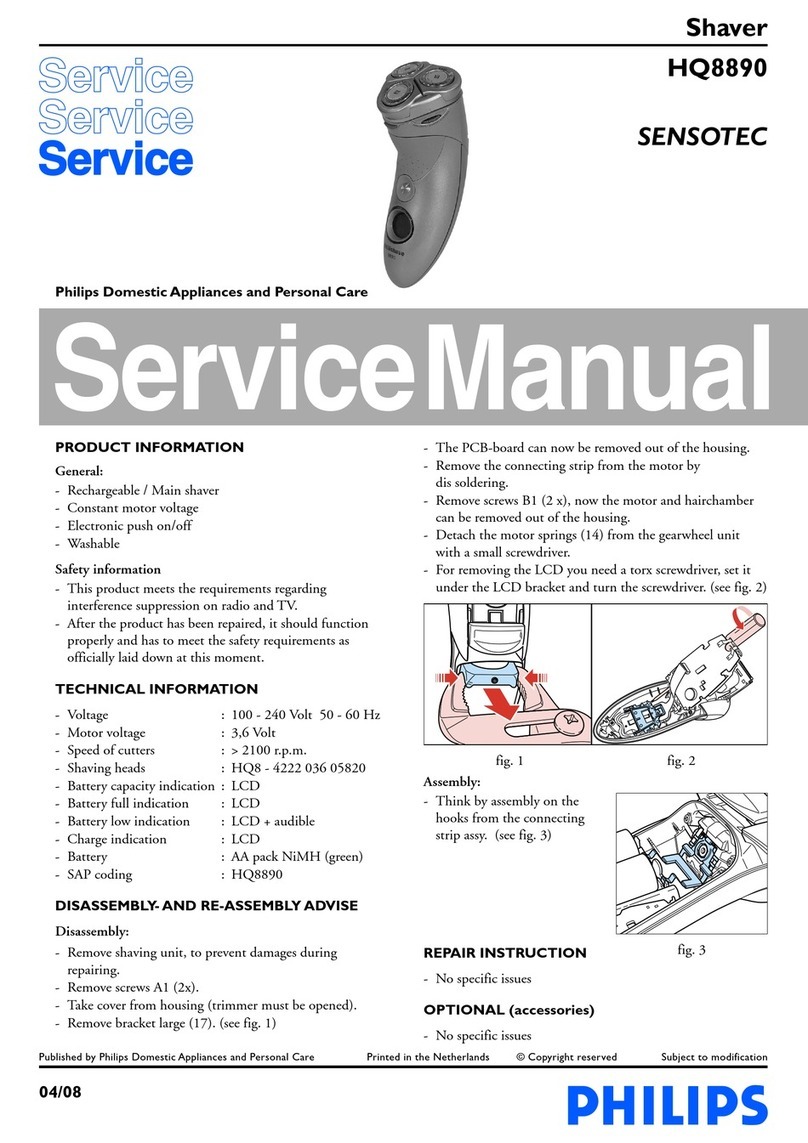 Philips SENSOTEC HQ8890 User manual