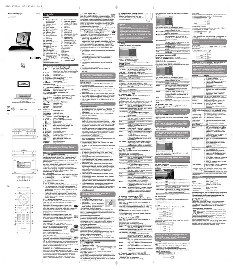 Philips PET1030 user manual