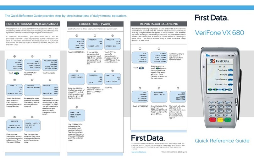 VeriFone VX 680 Quick reference guide