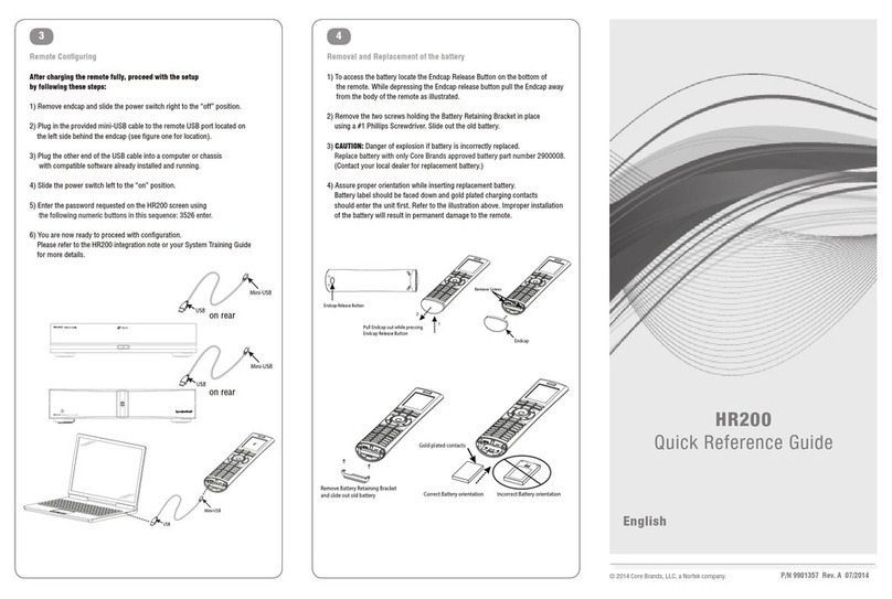 Core HR200 Quick reference guide