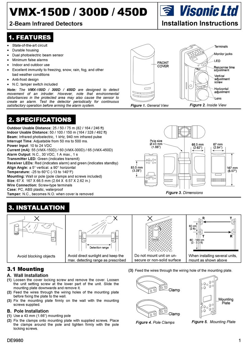 Visonik VMX-150D installation instructions