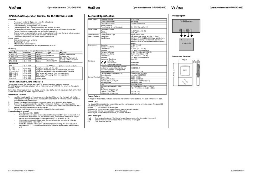 Vector OPU-D42-W50 Operation manual