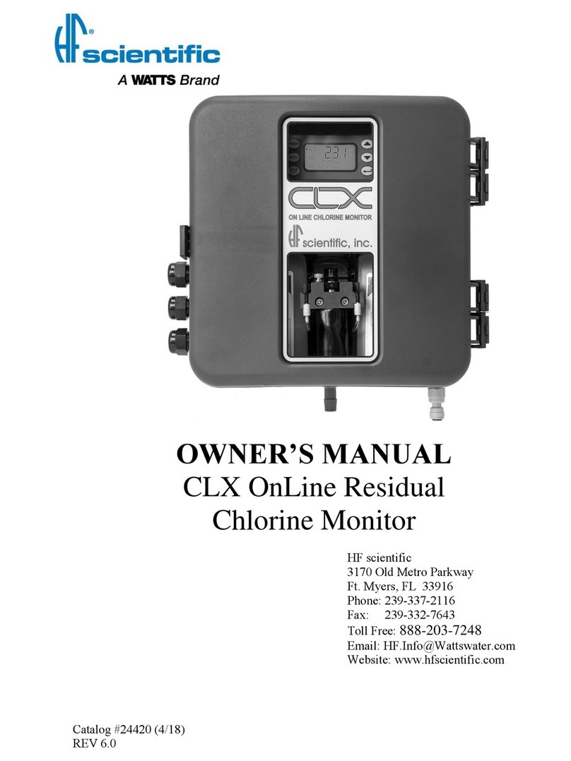 HF Scientific CLX User manual