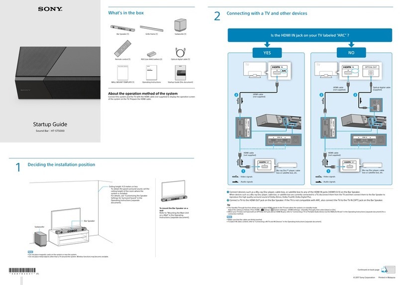 Sony HT-ST5000 User guide