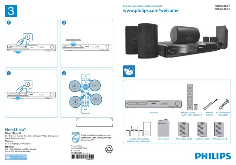 Philips HTS3251/F7 user manual