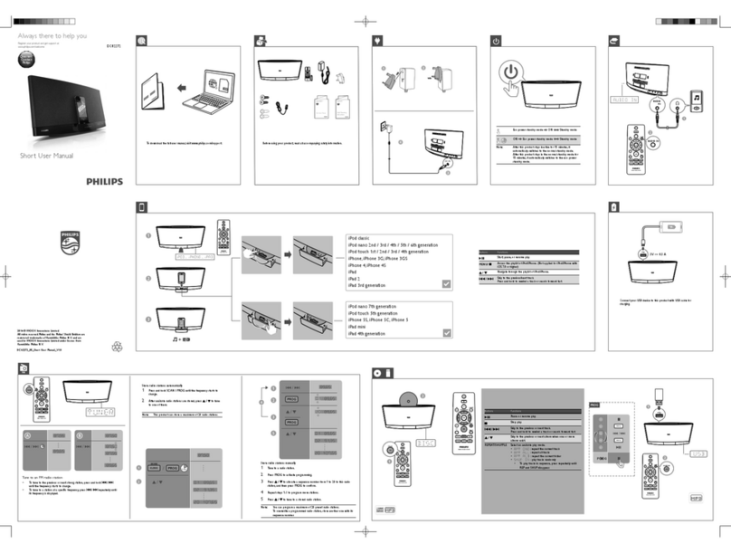Philips DCB2272 Product information sheet