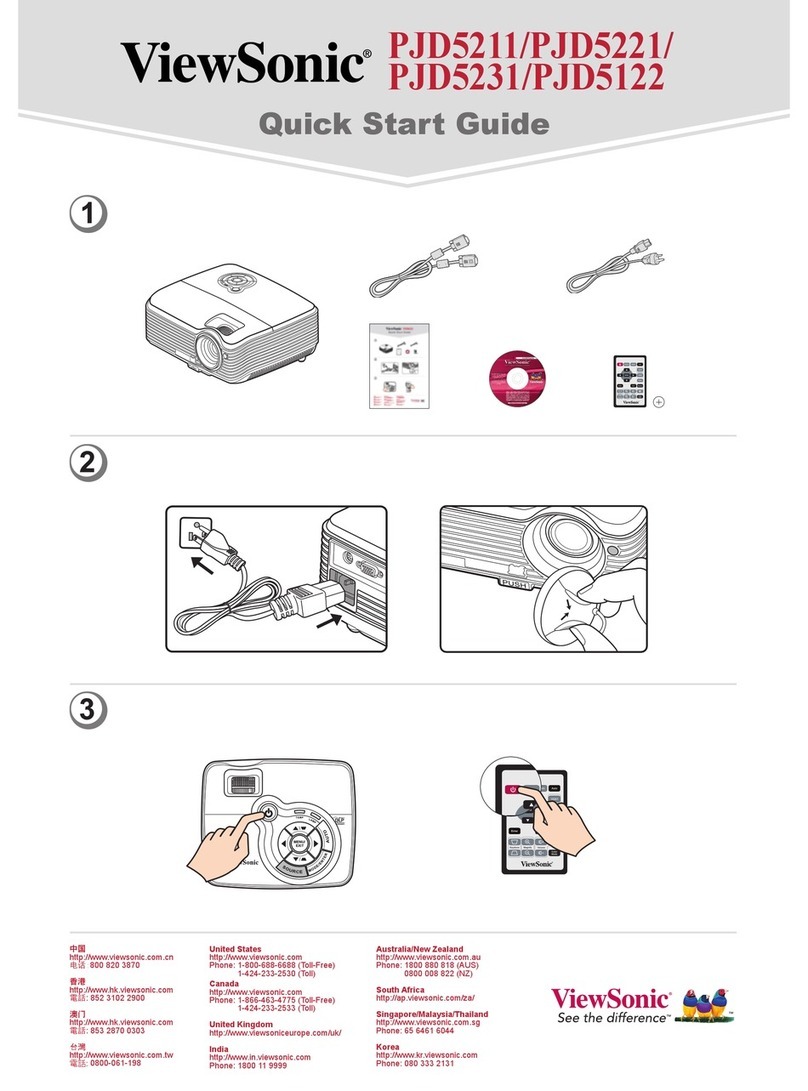 ViewSonic PJD5211 User manual