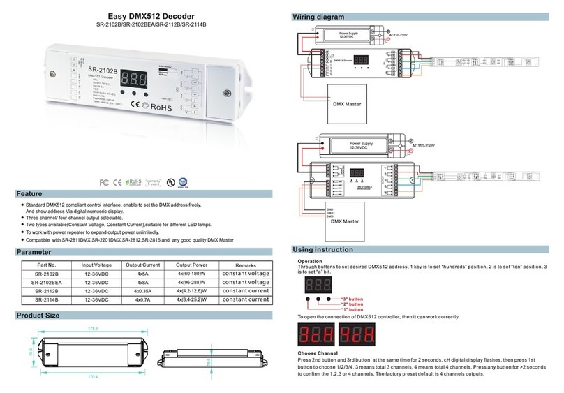 Sunricher SR-2102B User manual