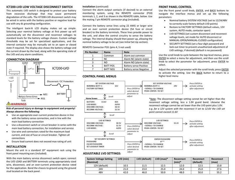 INNOVATIVE CIRCUIT TECHNOLOGY ICT200-LVD instruction manual INNOVATIVE CIRCUIT TECHNOLOGY ICT200-LVD instruction manual