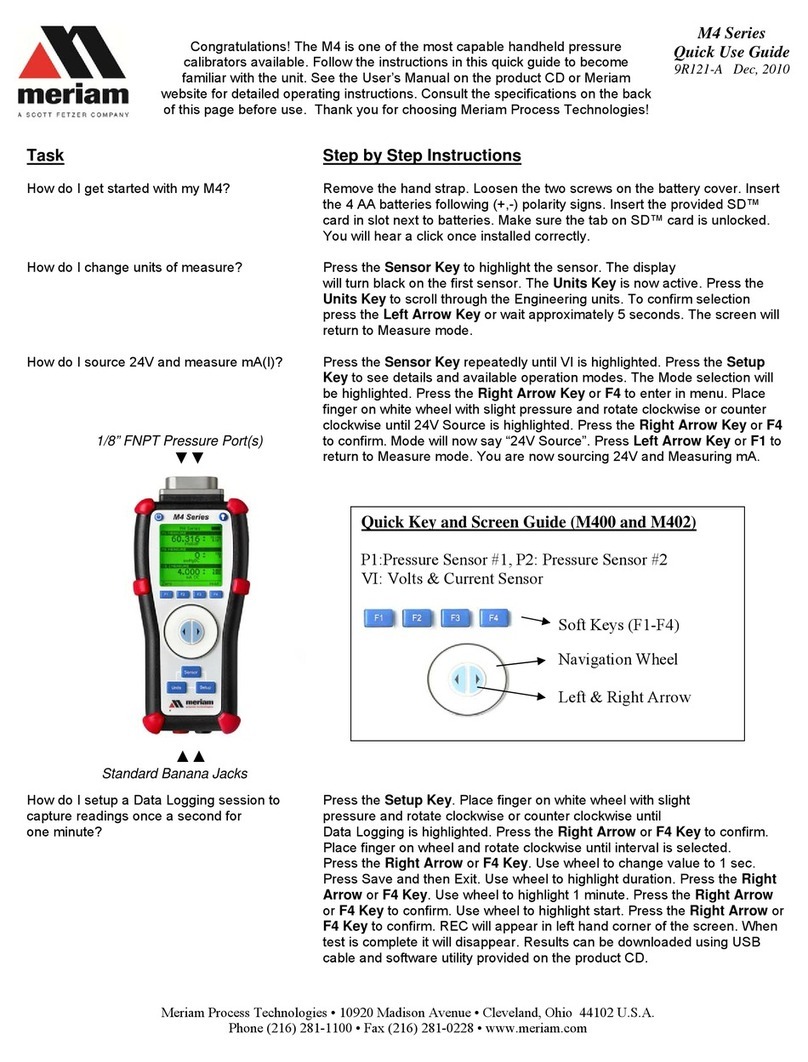 Meriam M4 Series Quick use guide