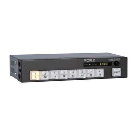 FOR-A HVS-AUX8 User manual