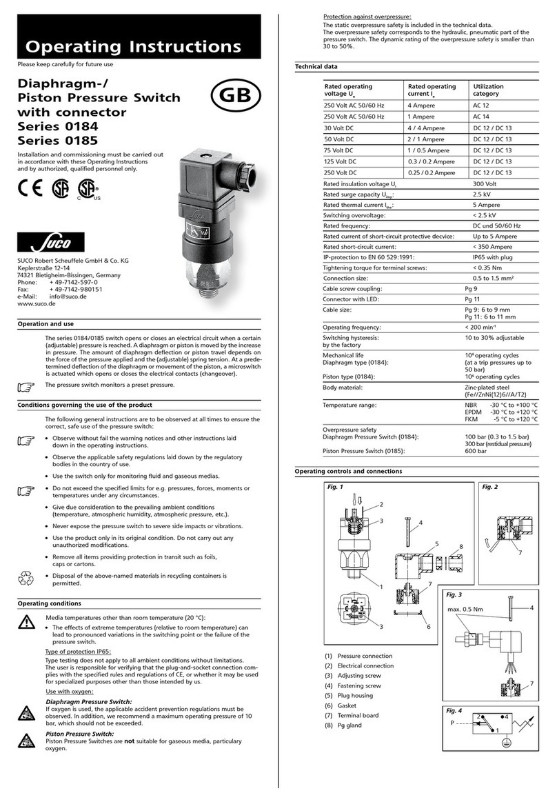 SUCO 0184 SERIES User manual
