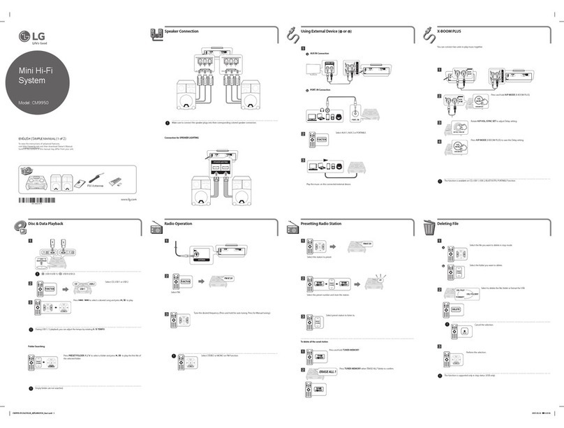 LG CM9950 Simple manual