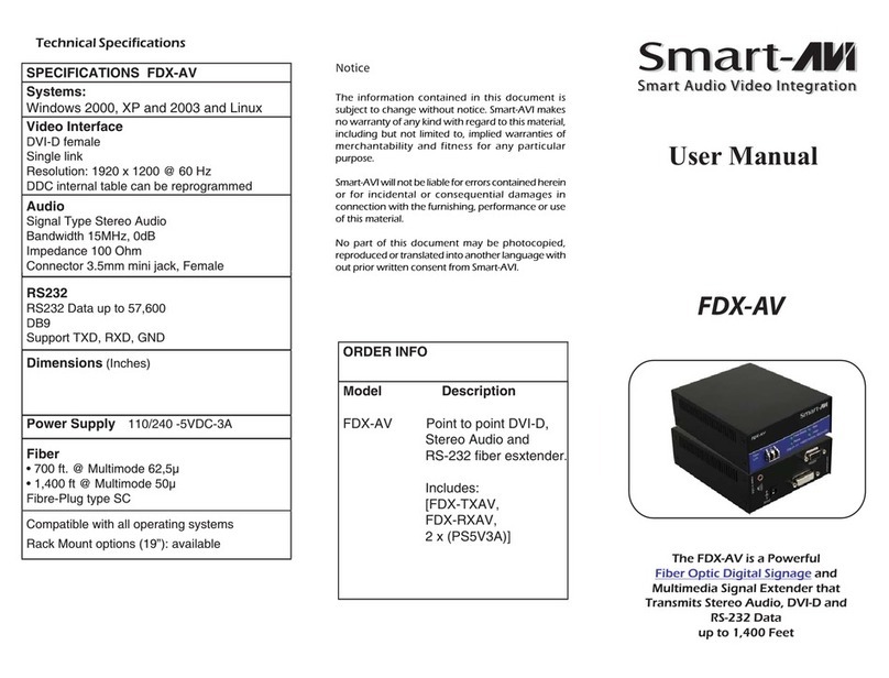 SMART-AVI FDX-RXAV User manual
