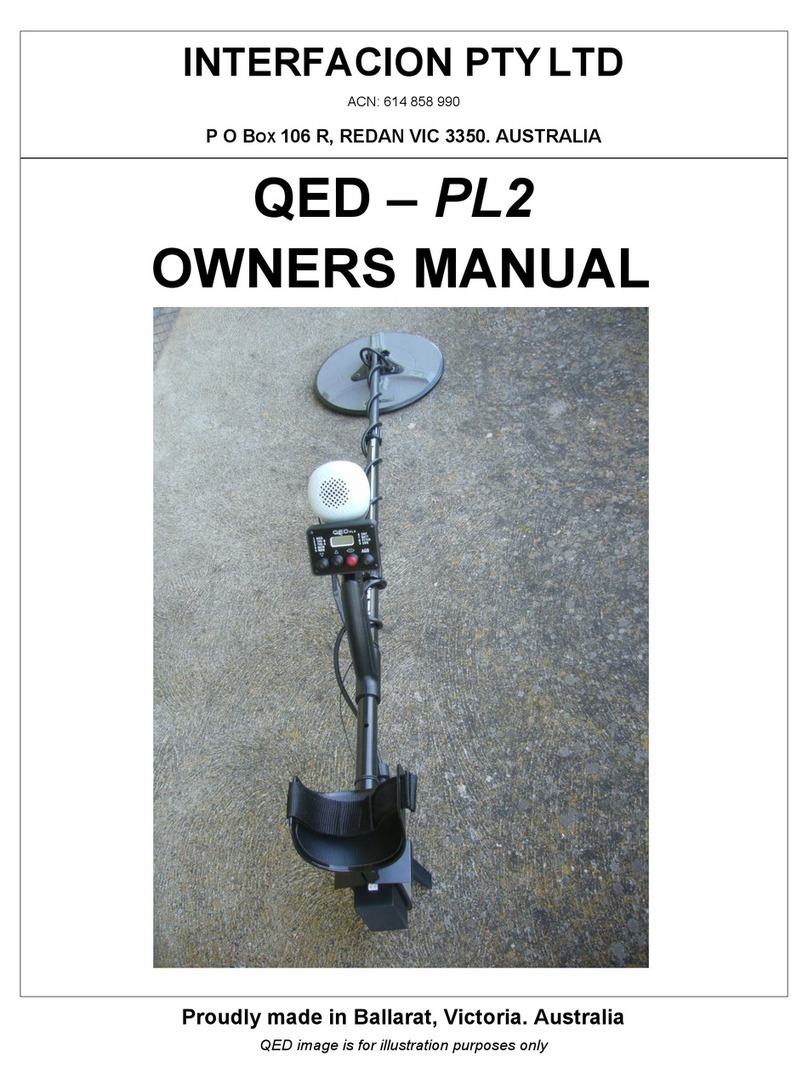 Interfacion QED-PL2 owner's manual