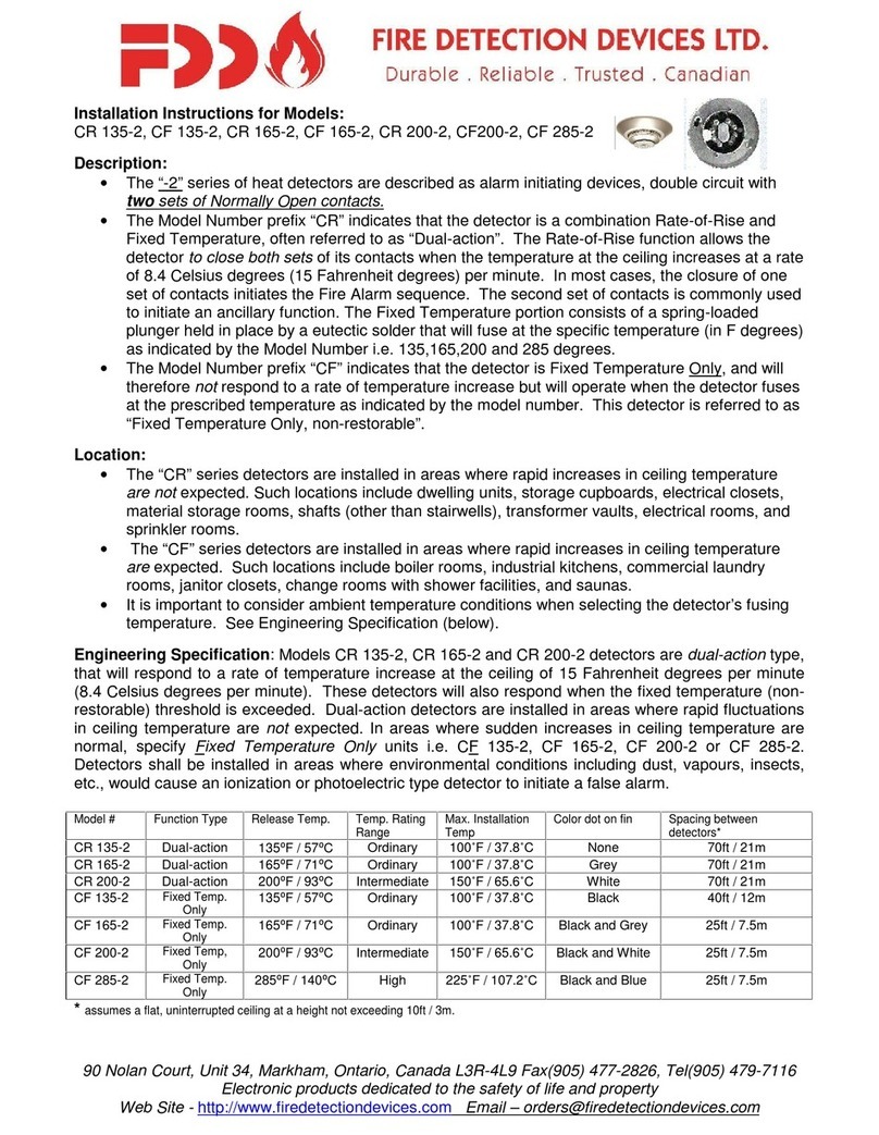 Fire Detection Devices CR 135-2 Installation instructions manual