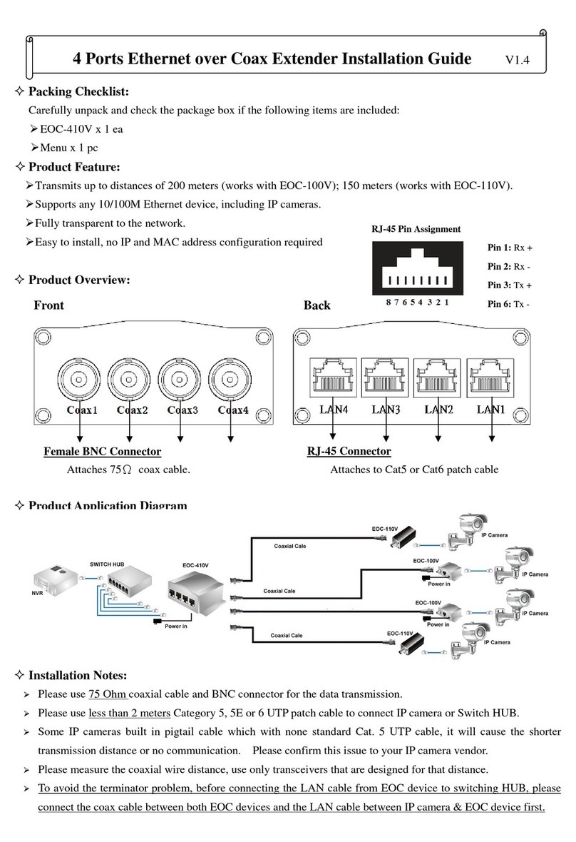 I-View EOC-410V User manual
