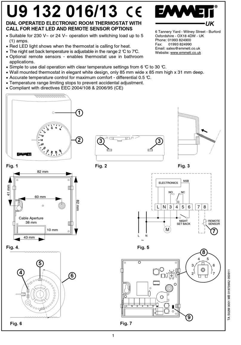 Omnie IG OLC 02 user guide