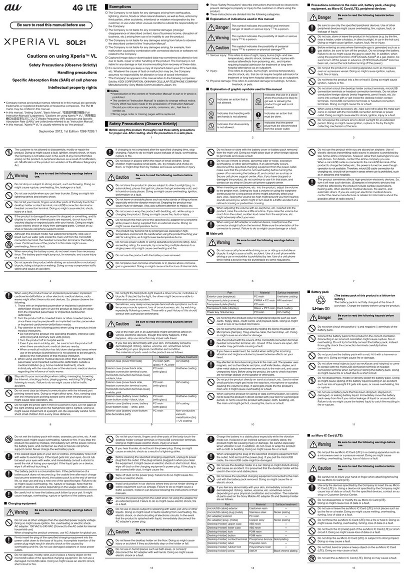 Sony SOL21 Installation instructions
