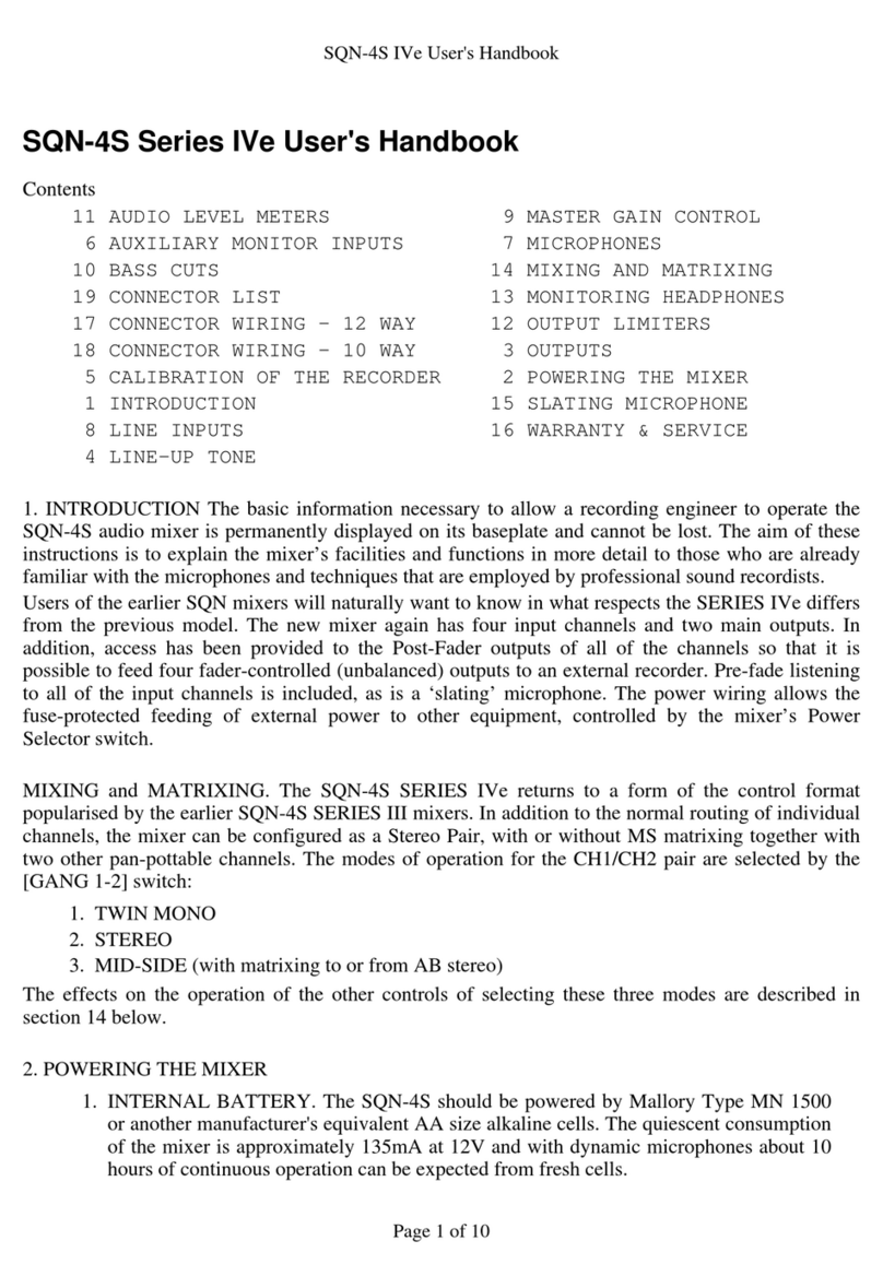SQN SQN-4S Series User handbook