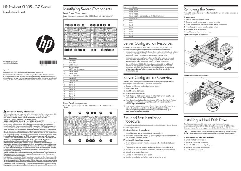 HP ProLiant SL335s G7 Assembly instructions