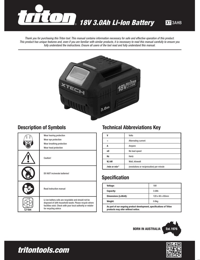 Triton XT3AHB user guide