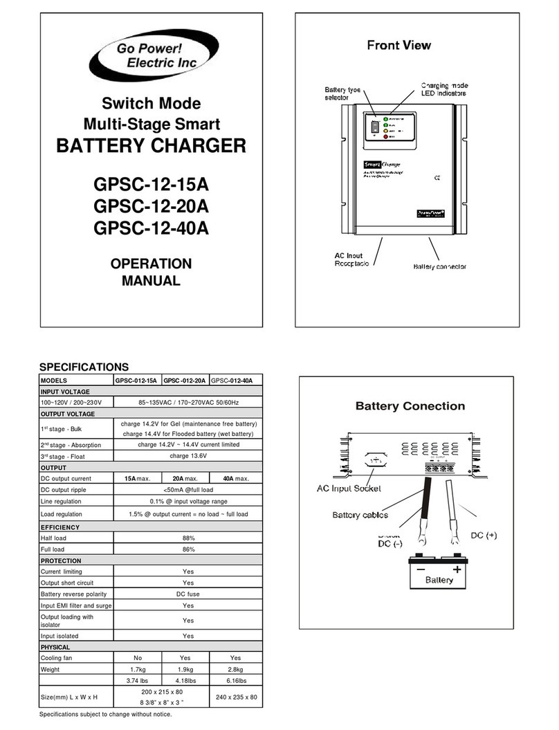 Go Power! Electric GPSC-12-15A Operation manuals