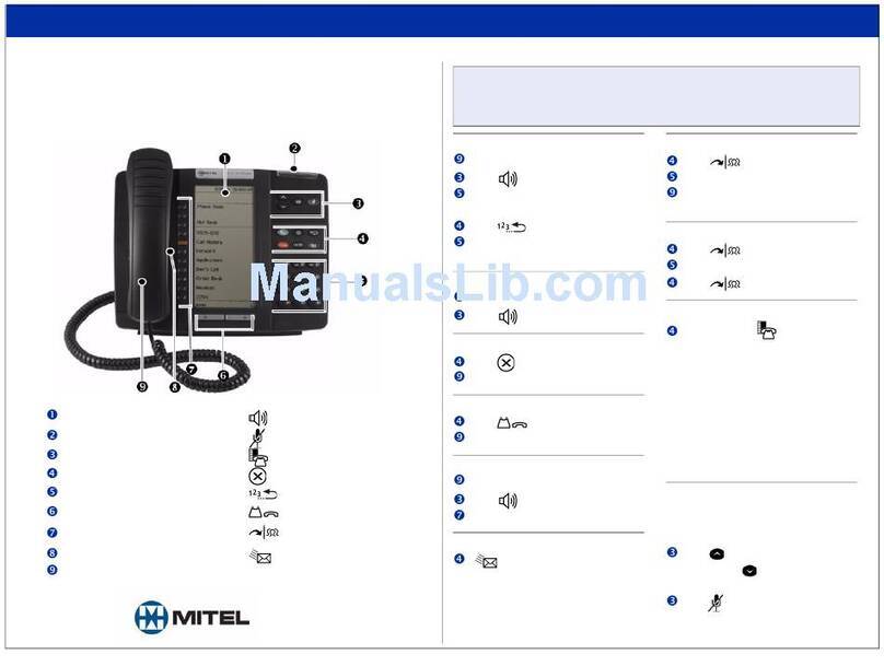 Mitel 5320 Quick reference guide