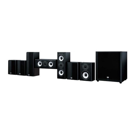 Onkyo HTP-980 Service manual
