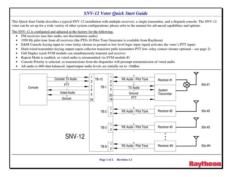 Raytheon SNV-12 quick start guide Raytheon SNV-12 quick start guide