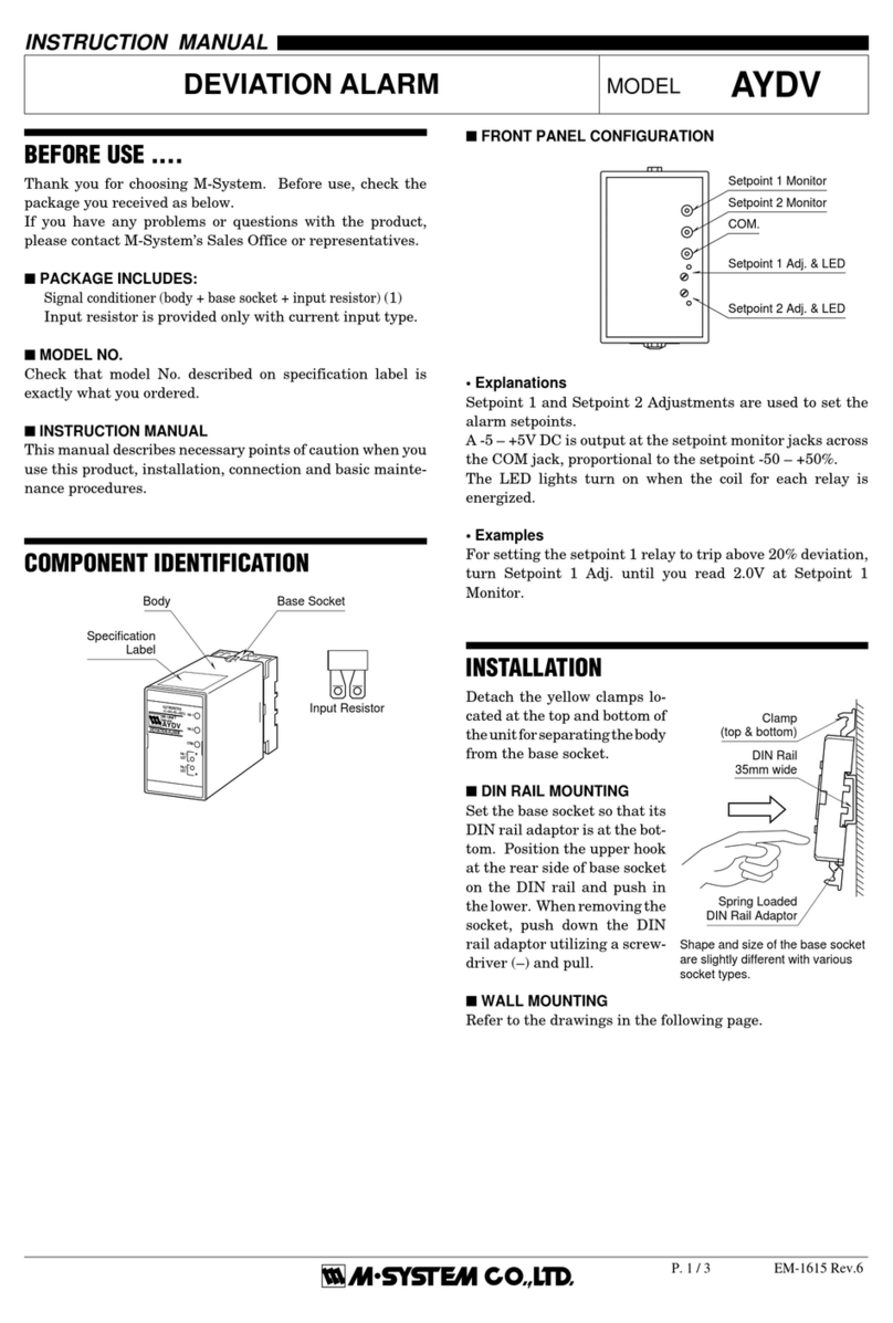 M-system AYDV User manual