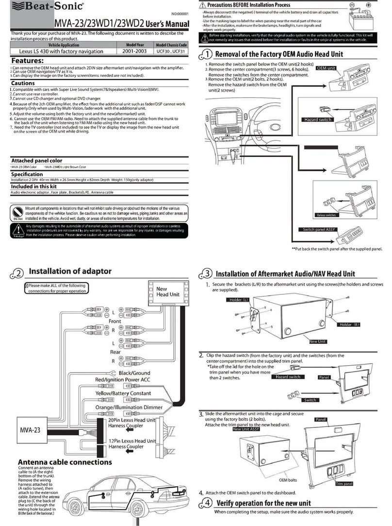 Beat-Sonic MVA-23WD1 user manual