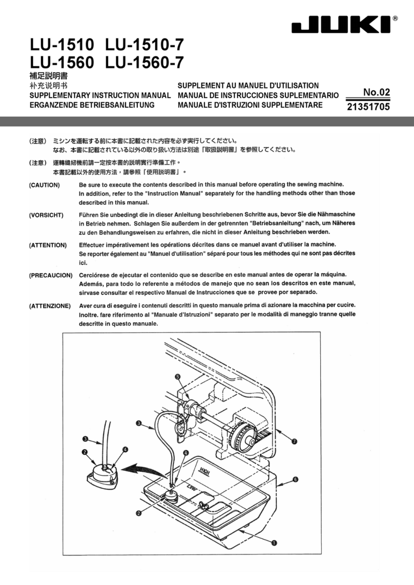 JUKI LU-1510 User manual