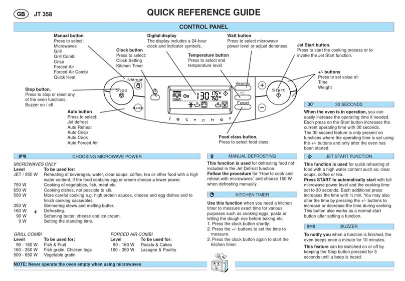 Whirlpool JT 358 Quick reference guide