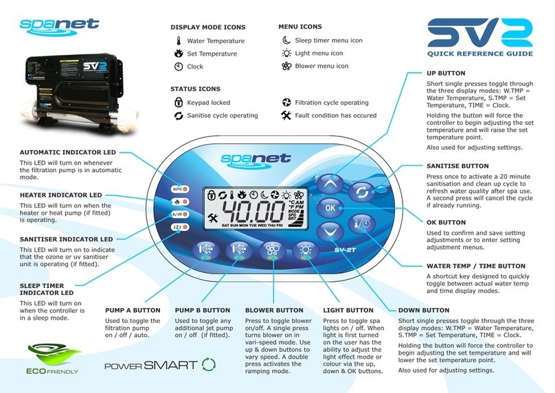 SpaNet SV2 Quick reference guide SpaNet SV2 Quick reference guide