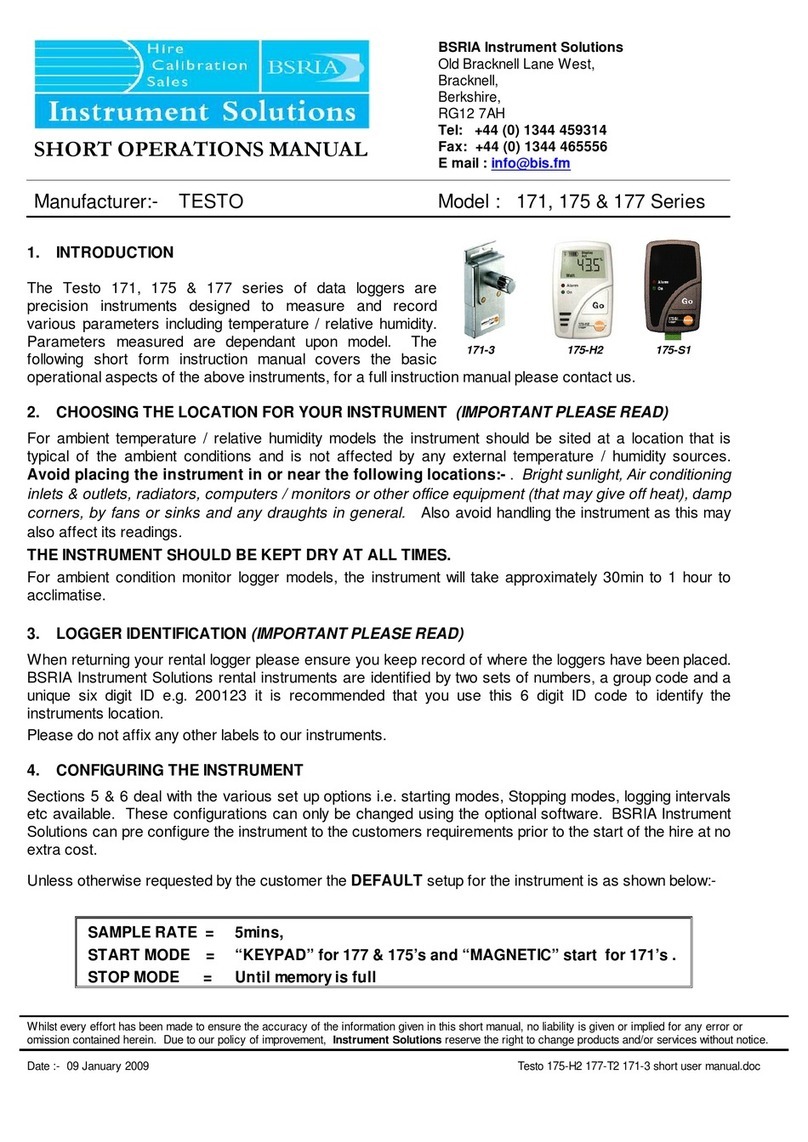 TESTO 175-S1 Short operation manual