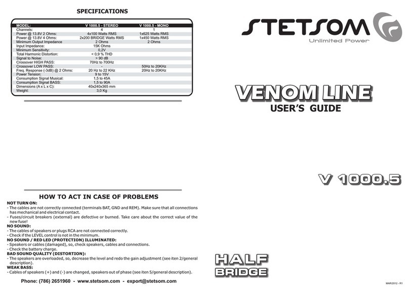 StetSom V 1000.5 - STEREO user guide StetSom V 1000.5 - STEREO user guide