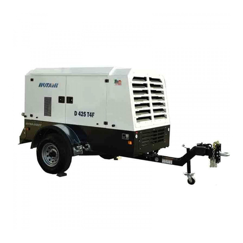 Rotair D425T4F Datasheet