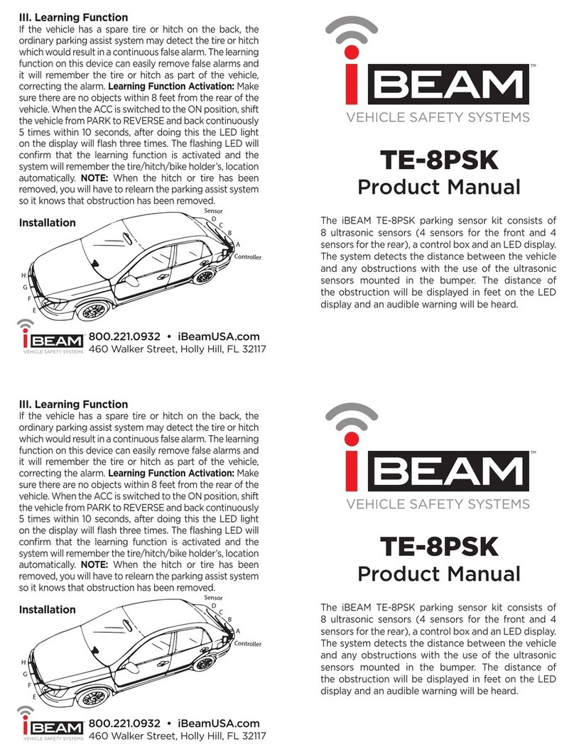 iBeam TE-8PSK User manual