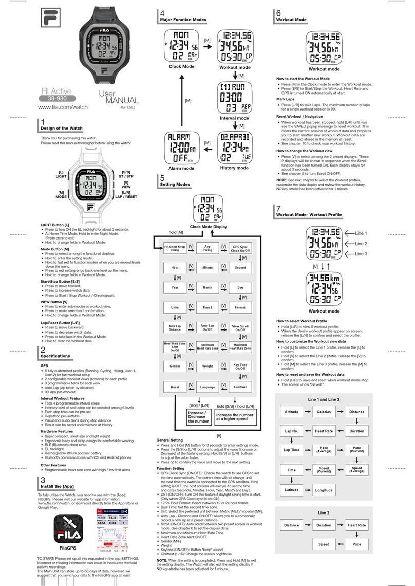 FILA FILACTIVE 38-980 user manual
